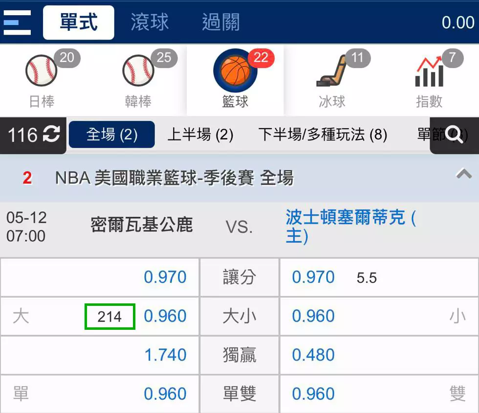 錢盈運彩:NBA大小盤賠率計算
