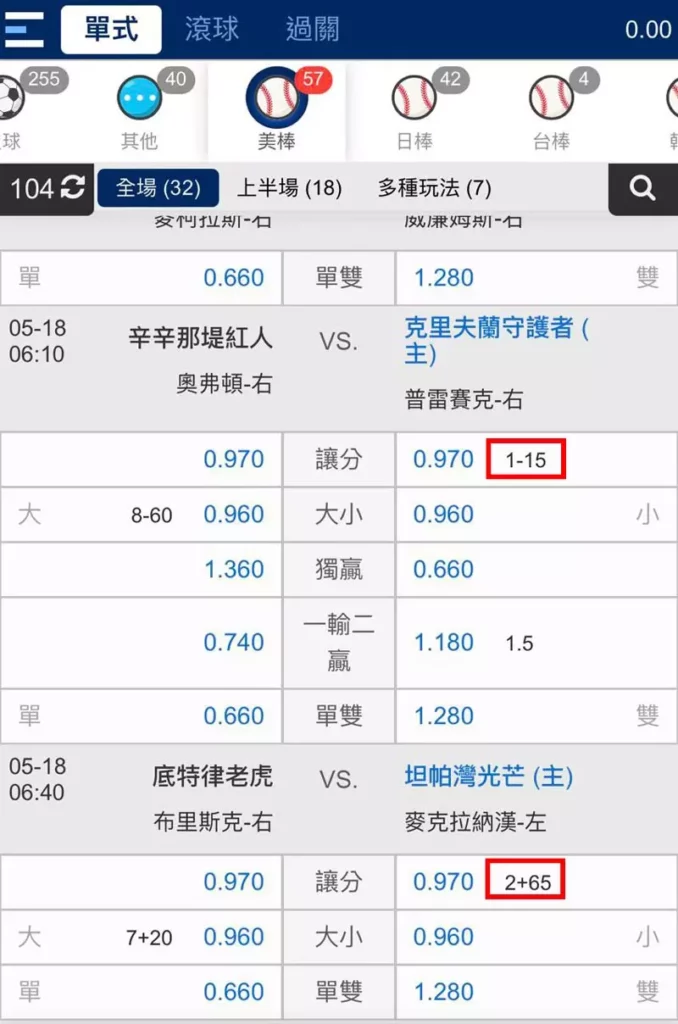 錢盈運彩:MLB美國職業棒球體育遊戲讓分