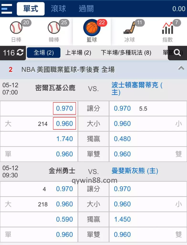 錢盈運彩:NBA美國職業籃球體育遊戲賠率