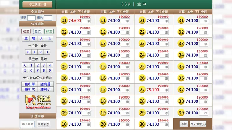 (解夢結果都指向同一方向?那你該來錢盈娛樂城試試539全車)