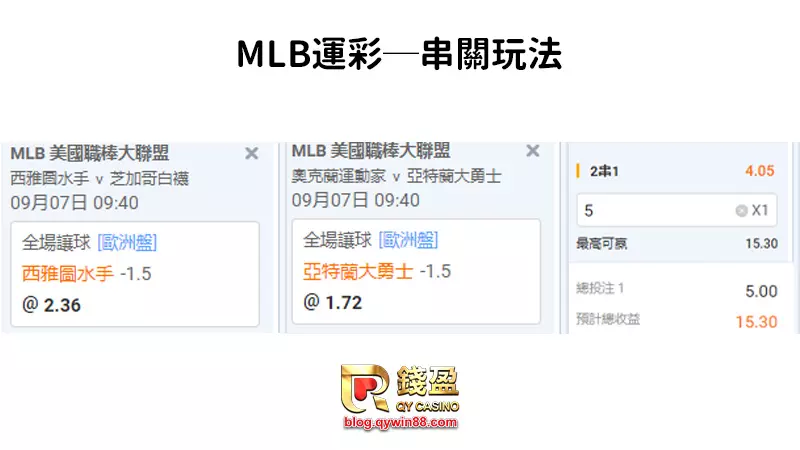 想要博大獎嗎?MLB運彩串關玩法讓獎金翻倍再翻倍!