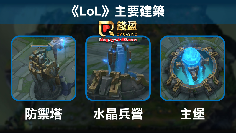 《LoL》主要建築:防禦塔、水晶兵營、主堡