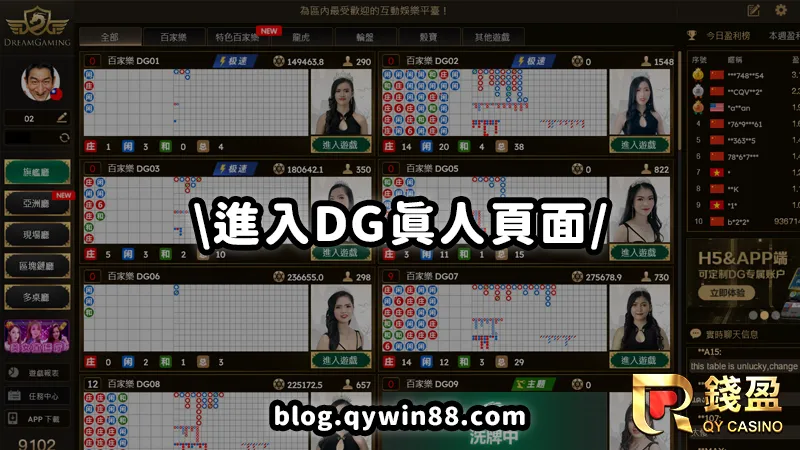 (進入DG真人娛樂|教學頁面)