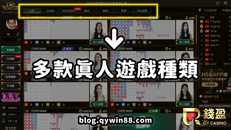 (其他遊戲種類廳別|遊戲頁面)