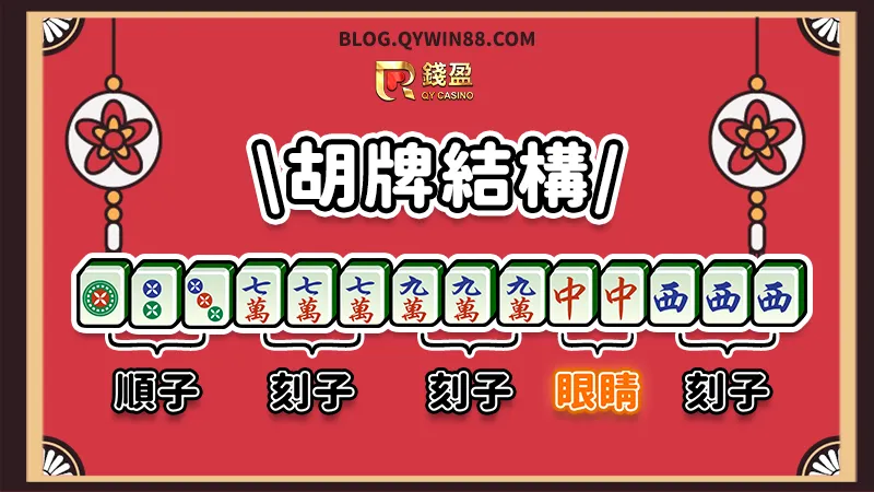 (廣東麻將胡牌結構)