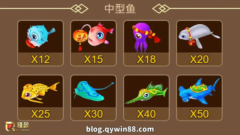 ZG電子三仙捕魚|中型魚介紹