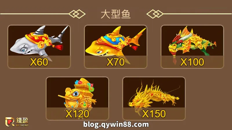 ZG電子三仙捕魚|大型魚介紹