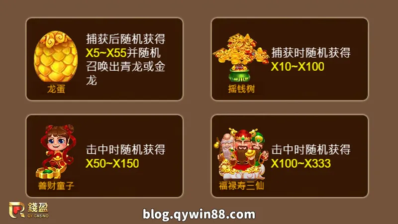 ZG電子三仙捕魚|特殊魚種介紹