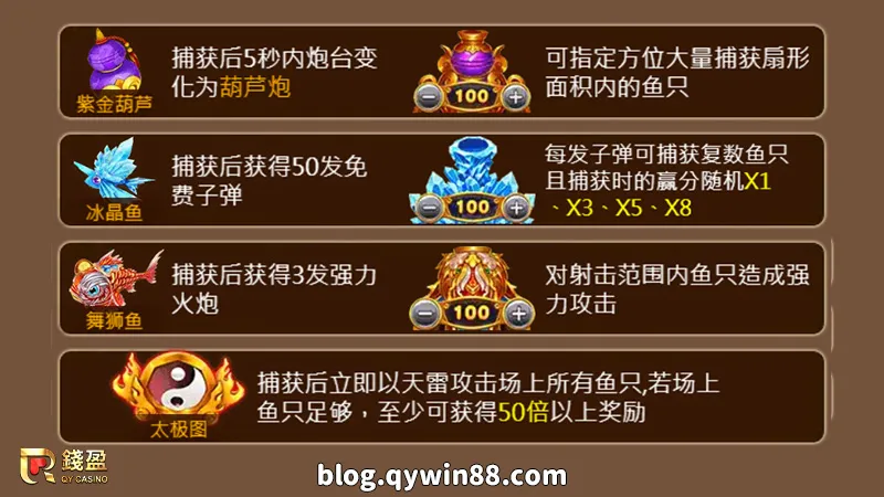 ZG電子三仙捕魚|道具魚種介紹