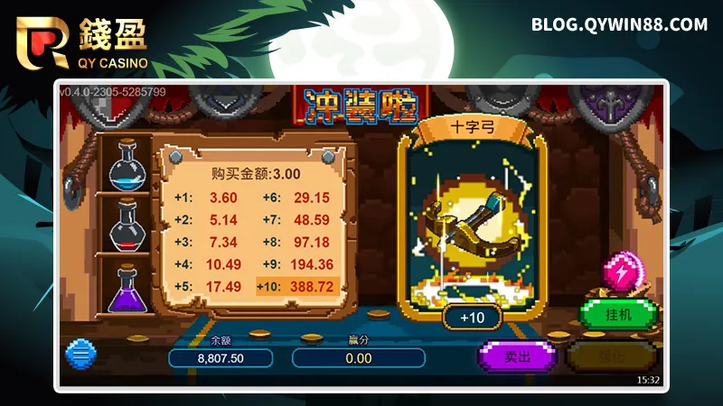 低價武器的衝裝成功率高,很容易就能打造+10神裝