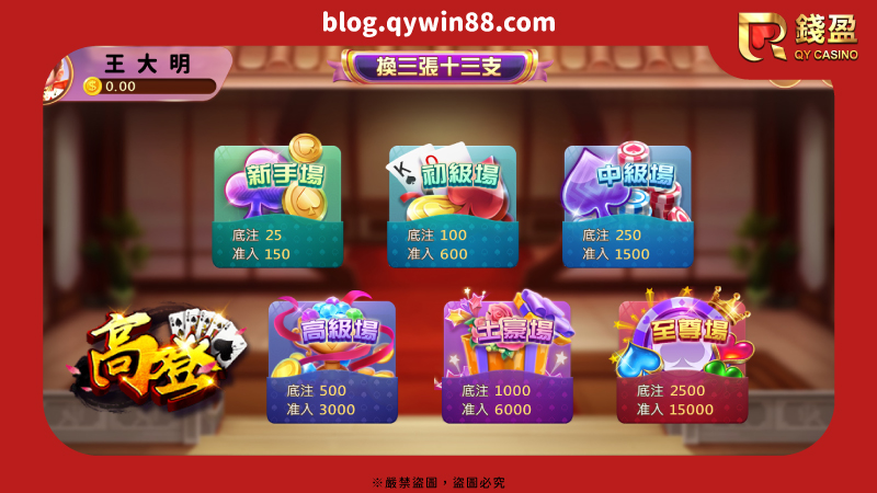 進入高登棋牌「換三張十三支」的選廳遊戲畫面,只要25元就可以開局啦~