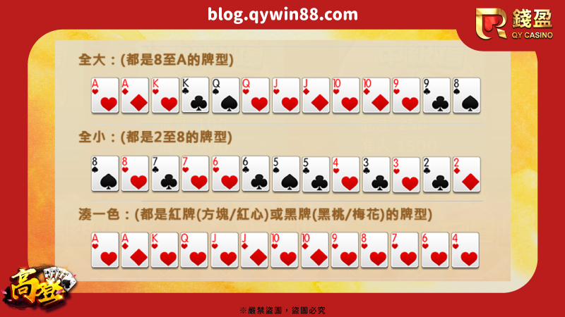 十三張特殊牌型組合圖解|全大、全小、湊一色
