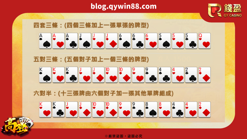 十三張特殊牌型組合圖解|四套三條、五對三條、六對半