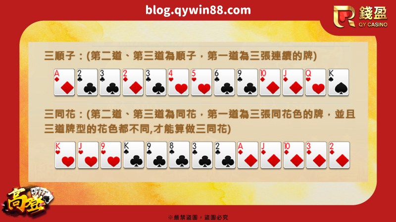 十三張特殊牌型組合圖解|三順子、三同花