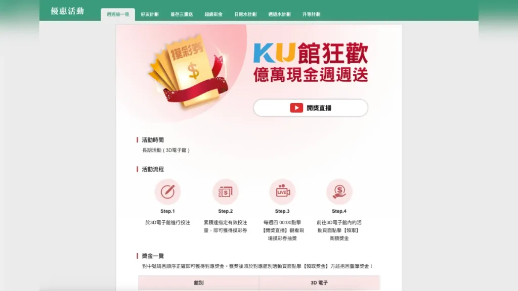 LEO娛樂城評價介紹 2 LEO娛樂城2