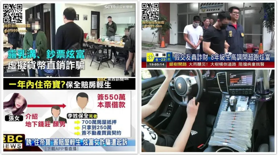 揭露2024娛樂城詐騙的黑幕!了解詐騙背後的陰謀與手法 1 網路投資詐騙