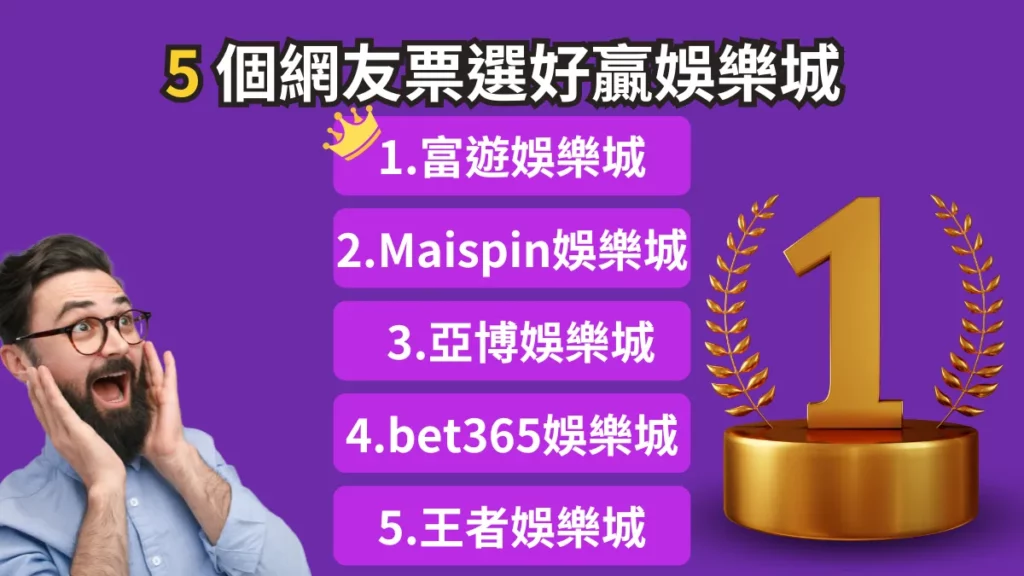 哪個娛樂城比較好贏?網友票選這 5 家你一定要玩! 1 哪個娛樂城比較好贏?5 個網友票選好贏娛樂城排名