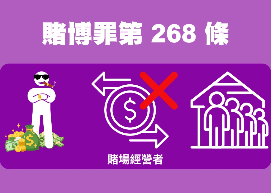 台灣賭場法律-賭博罪268條