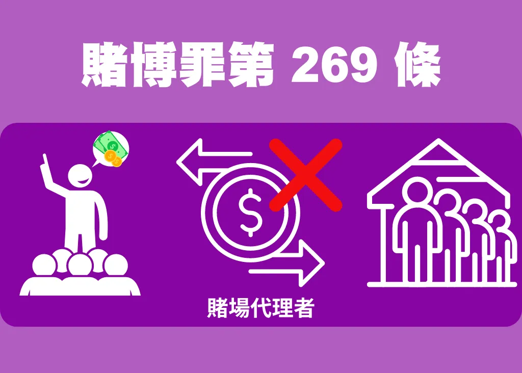 台灣賭場法律-賭博罪269條