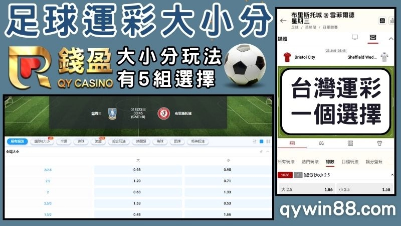 教你足球運彩怎麼買