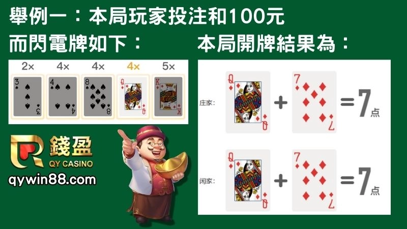 線上閃電百家樂