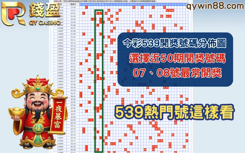 539必中抓牌技巧