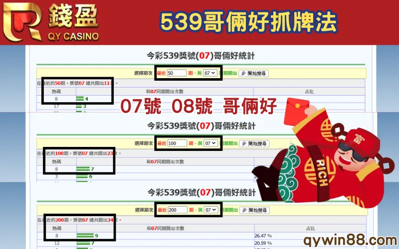 今彩539必中抓牌技巧