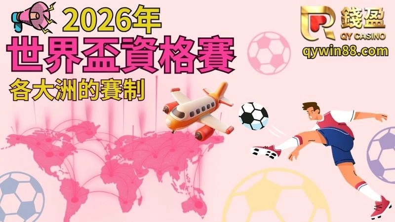 2026世界盃外圍賽