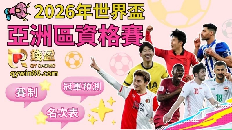 2026世界盃亞洲區資格賽賽程