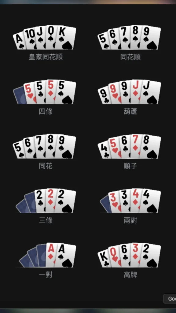 KPoker 介紹|德州撲克與大菠蘿的線上撲克平台 1 KPoker 德州撲克(NLH)牌型大小