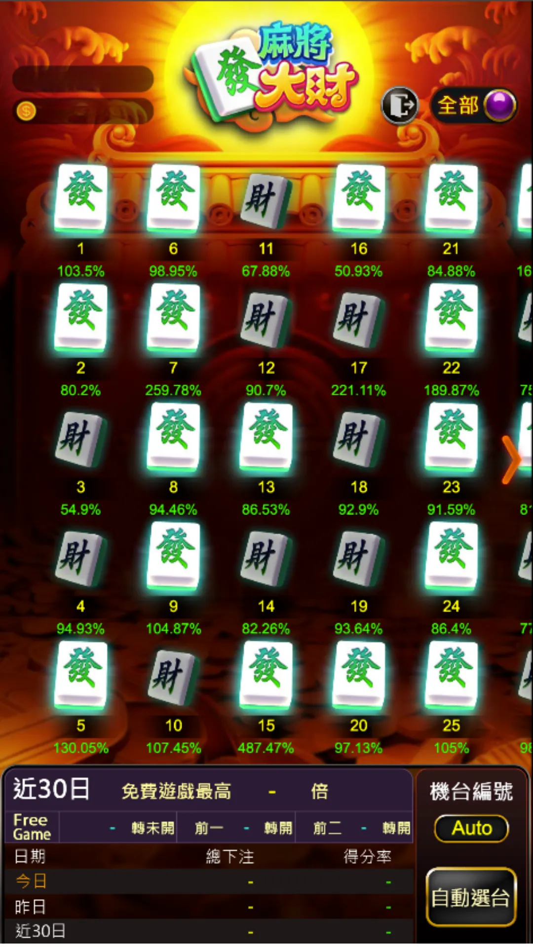 麻將發大財 自由選台畫面