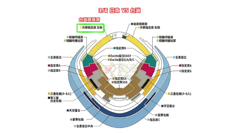 2026經典賽座位圖，3/6日本對台灣，絕不能錯過!