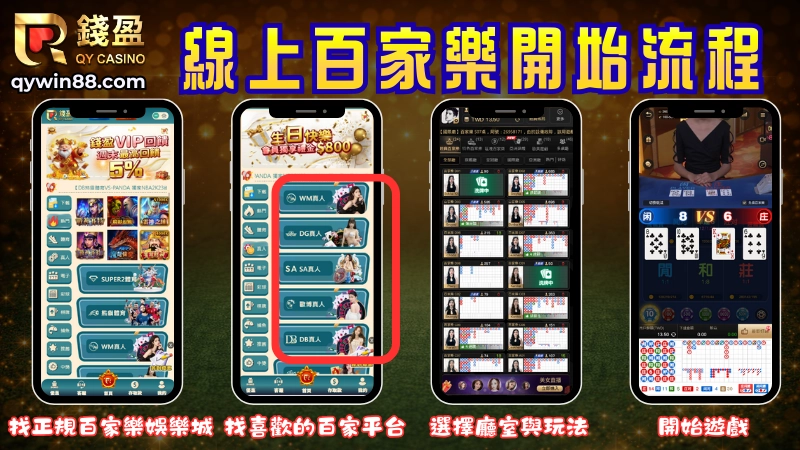 慎選平台：挑選遊戲品質穩定、網友評價優良、長期穩定出金的百家樂娛樂城並註冊
登入遊戲：登入後到真人視訊點選擇百家樂系統，進入後先觀察路子後再選擇廳室，進行挑戰。
遊戲開始：給玩家20秒-60秒的下注時間，這時玩家們可以透過牌路規律進行百家樂預測並下注。
發牌流程：荷官抽出4張撲克牌，並依序閒⭢莊⭢閒⭢莊，分別發給莊家2張、閒家2張。